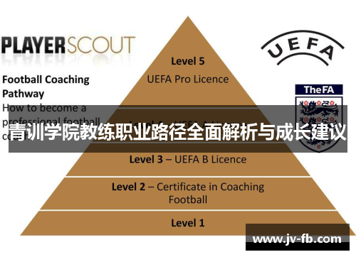 青训学院教练职业路径全面解析与成长建议 青训学院教练职业路径全面解析与成长建议