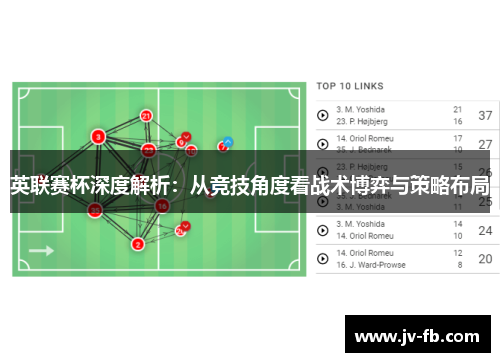 英联赛杯深度解析：从竞技角度看战术博弈与策略布局