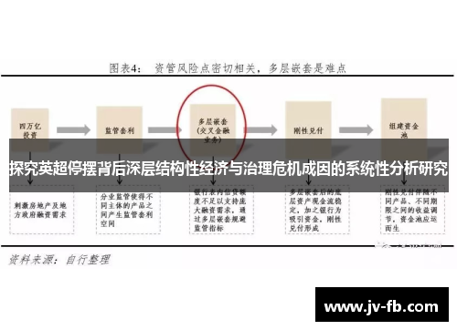 探究英超停摆背后深层结构性经济与治理危机成因的系统性分析研究 探究英超停摆背后深层结构性经济与治理危机成因的系统性分析研究