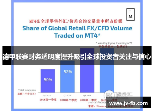 德甲联赛财务透明度提升吸引全球投资者关注与信心