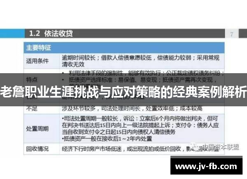 老詹职业生涯挑战与应对策略的经典案例解析