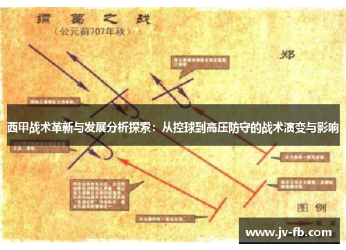 西甲战术革新与发展分析探索:从控球到高压防守的战术演变与影响 西甲战术革新与发展分析探索:从控球到高压防守的战术演变与影响