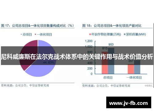 尼科威廉斯在法尔克战术体系中的关键作用与战术价值分析